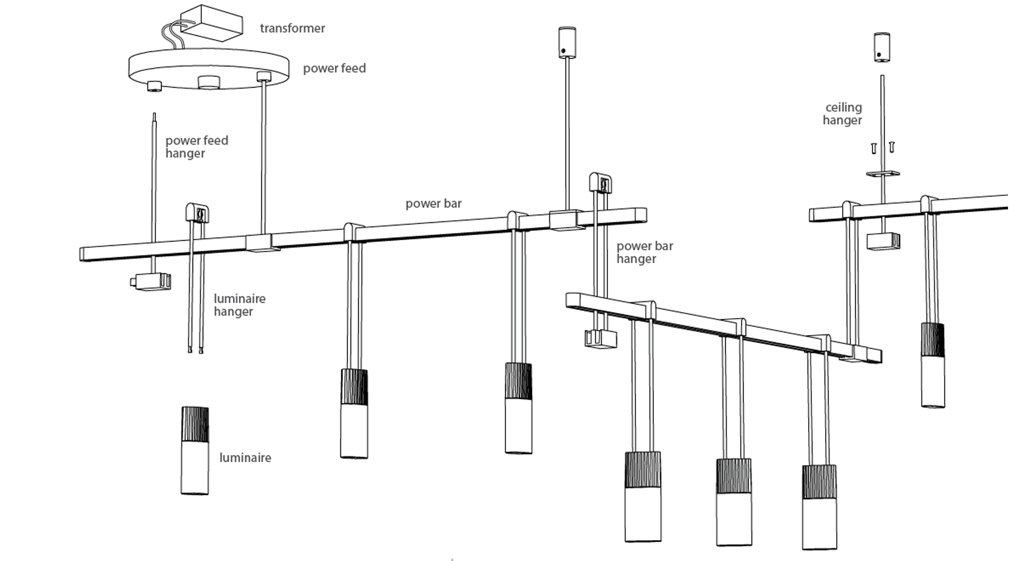 Elements of the SONNEMAN Suspenders System