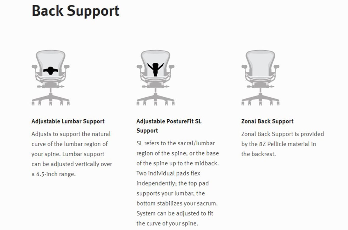 Herman Miller Aeron Chair Buying Guide Tips Advice At Lumens Com