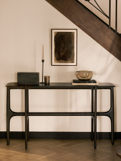 Console Tables