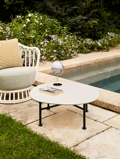 Outdoor Accent Tables